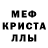 Метадон мёд WERONIKA Sito